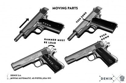 Replica M1911A1 Automatic Pistol – Black Finish, Field Strippable