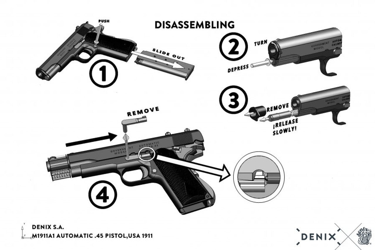 Replica M1911A1 Automatic Pistol – Black Finish, Field Strippable