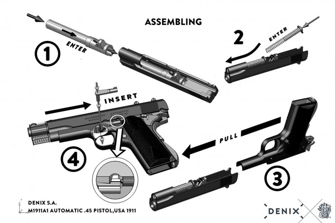 Replica M1911A1 Automatic Pistol – Black Finish, Field Strippable